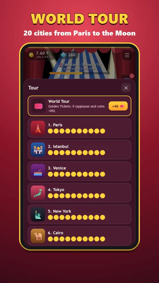 Flea Circus – جولة حول العالم