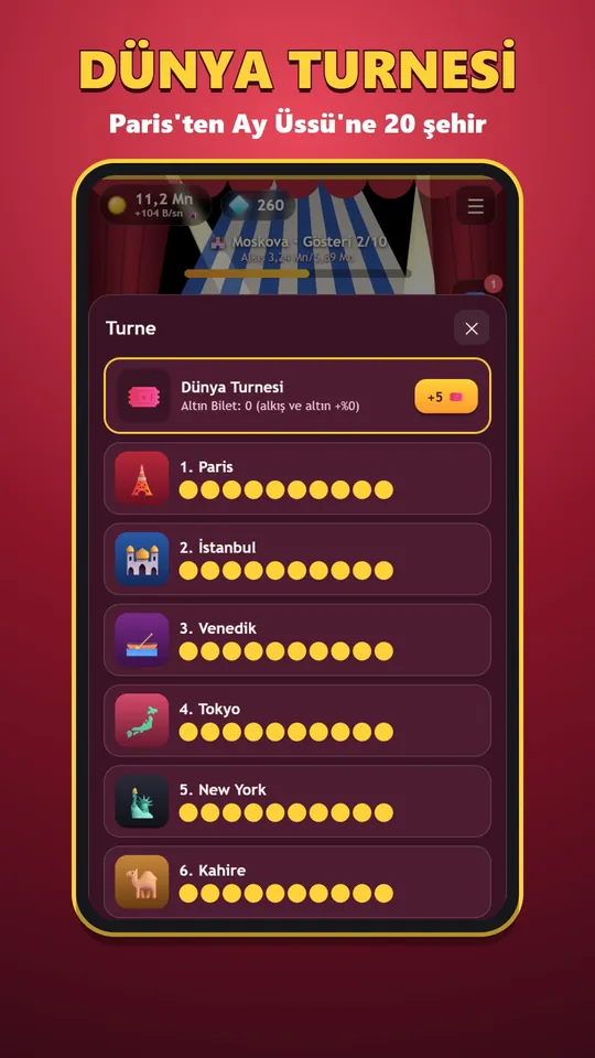 Flea Circus – Dünya turnesi