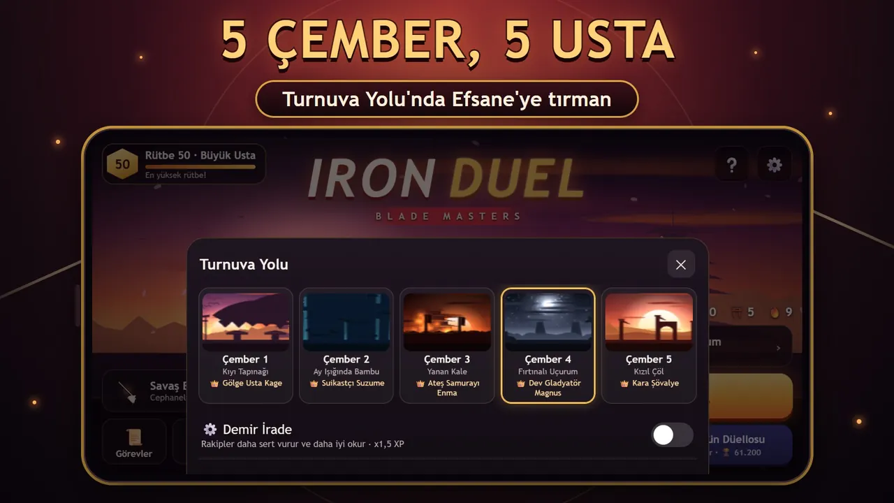 Iron Duel – Beş çember ve beş ustalı Turnuva Yolu