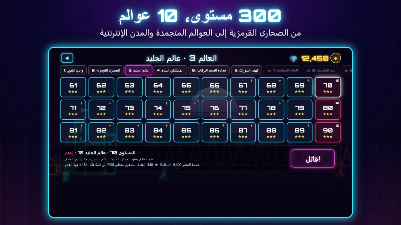 قصور النيون – 300 مستوى، 10 عوالم. من الصحارى القرمزية إلى العوالم المتجمدة والمدن الإنترنتية