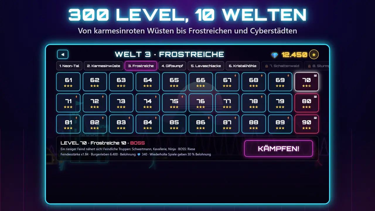 Neon Burgen – 300 LEVEL, 10 WELTEN. Von karmesinroten Wüsten bis Frostreichen und Cyberstädten
