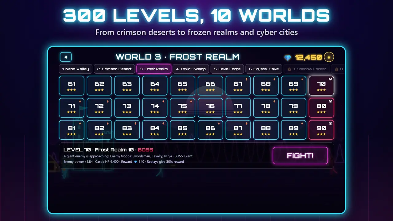 Neon Castles – 300 LEVELS, 10 WORLDS. From crimson deserts to frozen realms and cyber cities