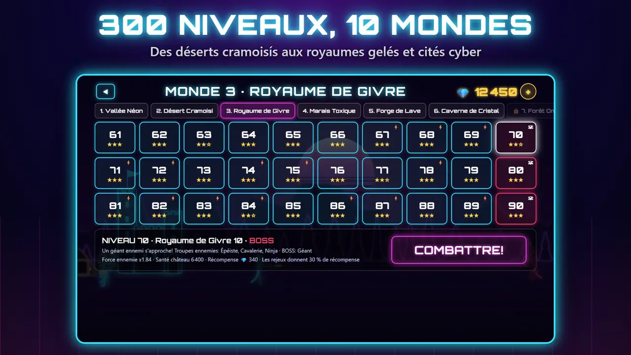 Neon Châteaux – 300 NIVEAUX, 10 MONDES. Des déserts cramoisís aux royaumes gelés et cités cyber