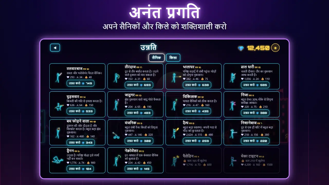 नियॉन किलें – अनंत प्रगति. अपने सैनिकों और किले को शक्तिशाली करो