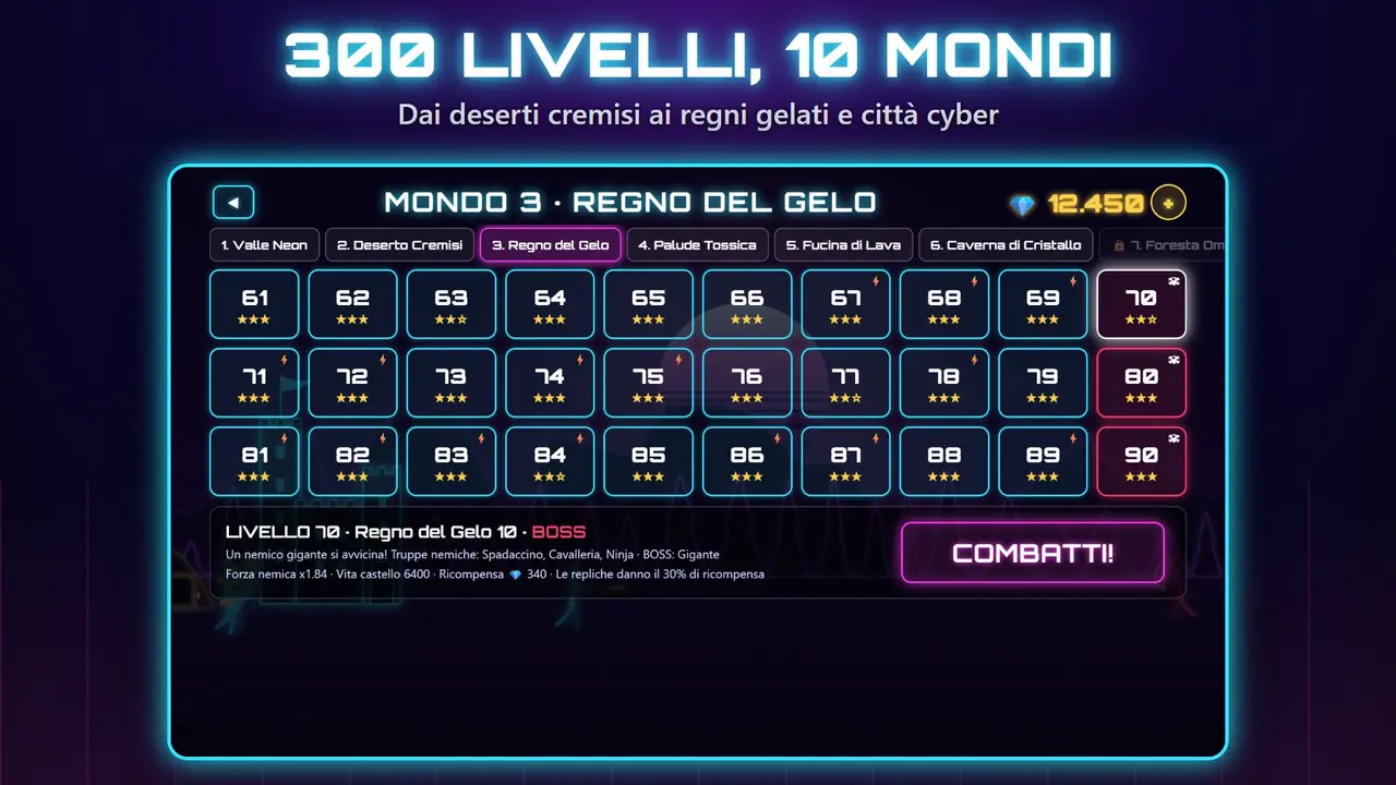 Neon Castelli – 300 LIVELLI, 10 MONDI. Dai deserti cremisi ai regni gelati e città cyber