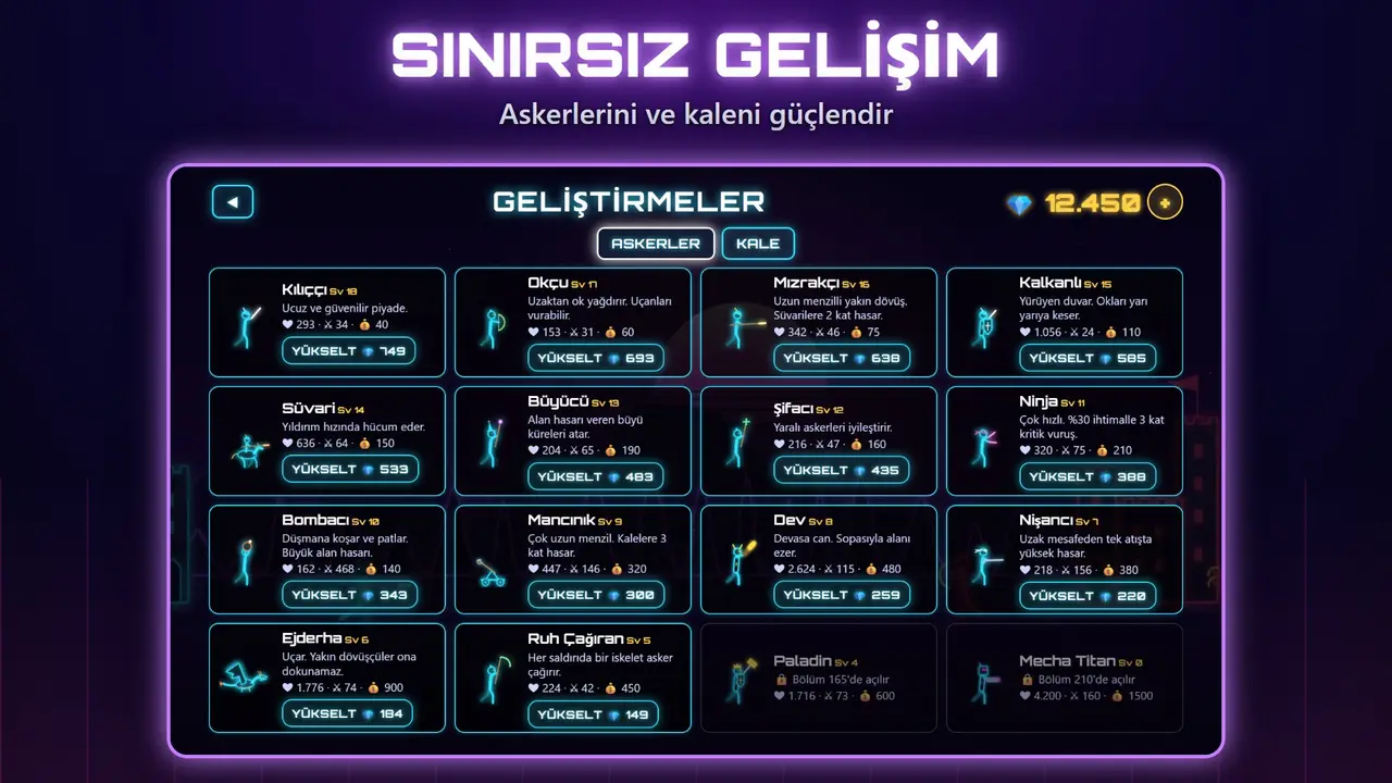 Neon Kaleler – SINIRSIZ GELİŞİM. Askerlerini ve kaleni güçlendir