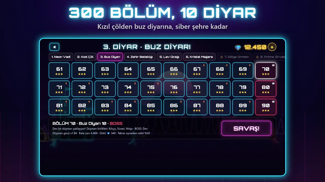 Neon Kaleler – 300 BÖLÜM, 10 DİYAR. Kızıl çölden buz diyarına, siber şehre kadar