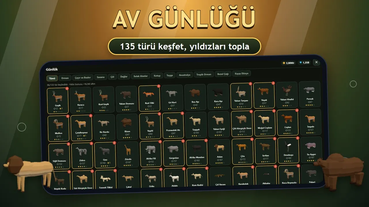 Sniper Diary 135 türlük av günlüğü